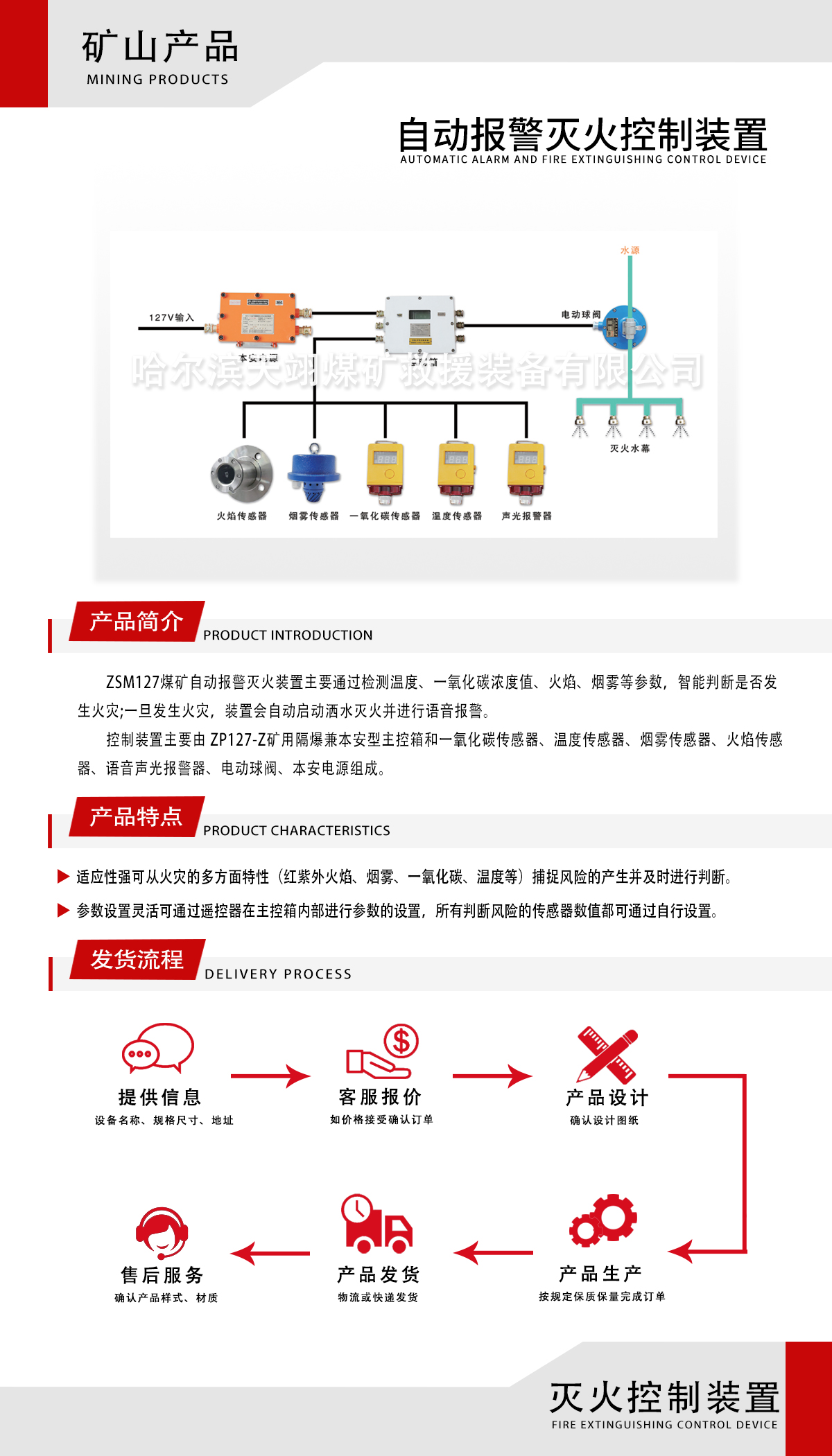 自動(dòng)報(bào)警滅火控制裝置.jpg