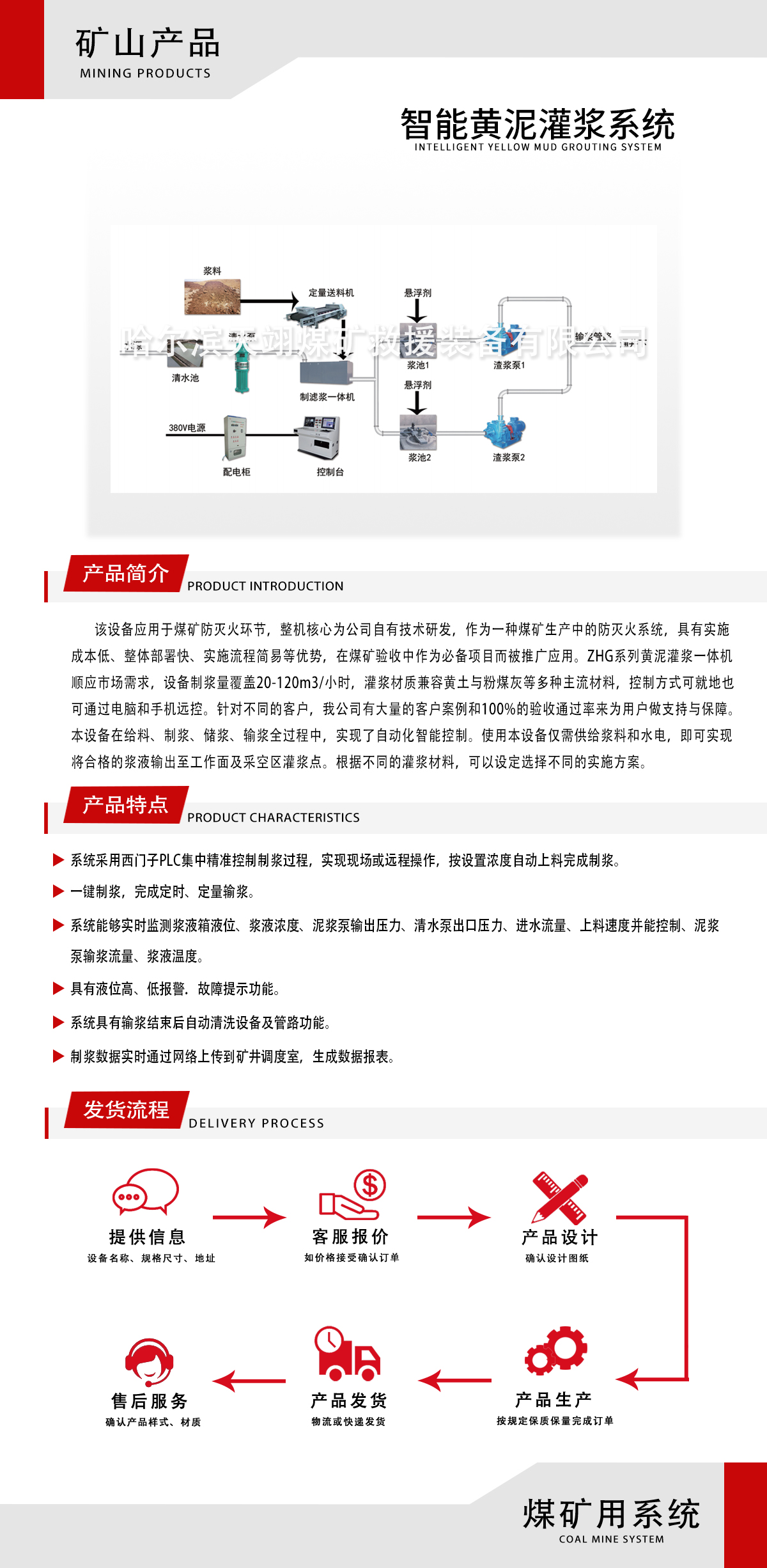 智能黃泥灌漿系統(tǒng).jpg